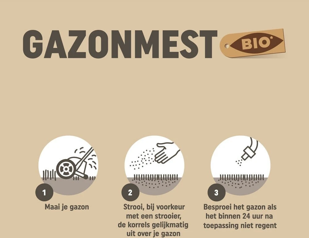 Pokon Bio Gazonmest 15 M² - Afbeelding 5