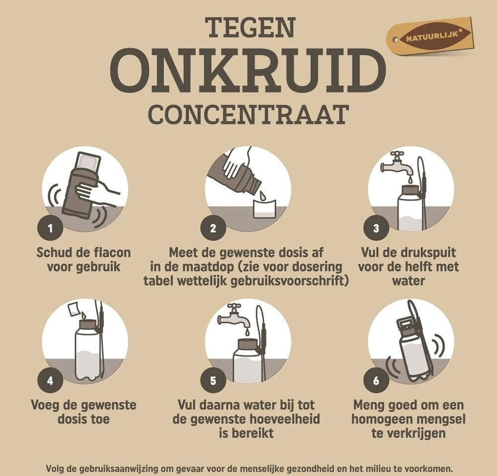 Pokon Tegen Onkruid Concentraat 225 Ml - Afbeelding 4